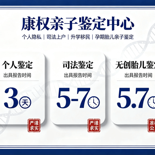 惠州本地正规落户司法亲子鉴定办理攻略一览